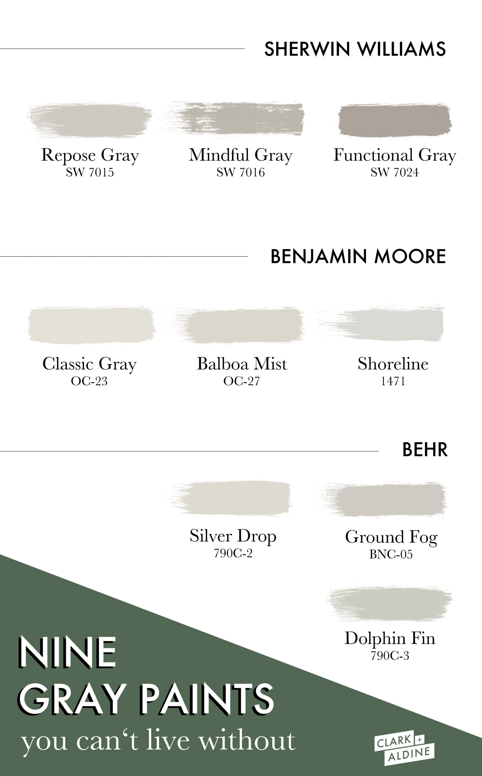 sherwin williams gray paint behr gray paint, benjamin moore gray paint