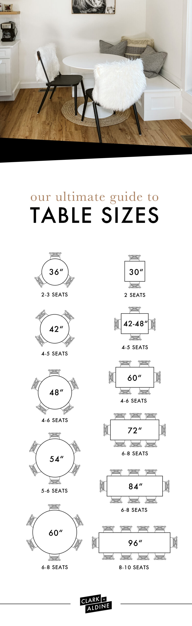 HOW TO PICK THE RIGHT TABLE FOR YOUR SPACE image 1