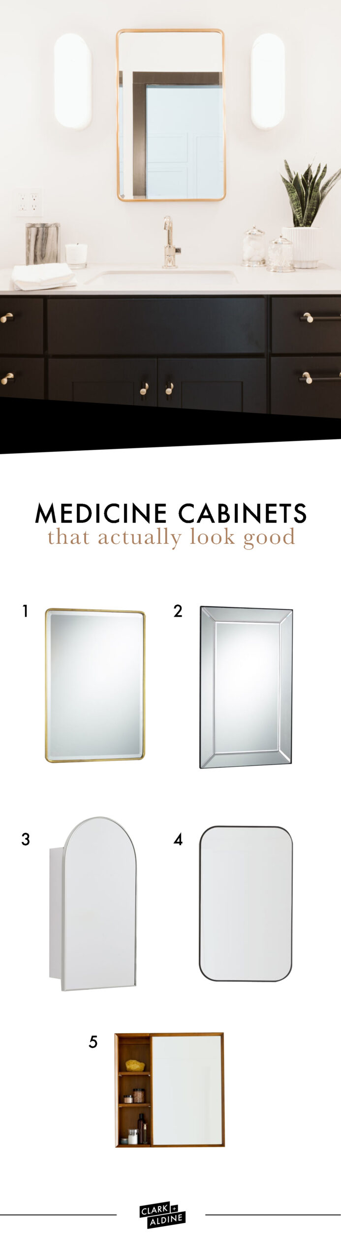 MEDICINE CABINET MIRRORS THAT ACTUALLY LOOK GOOD image 1
