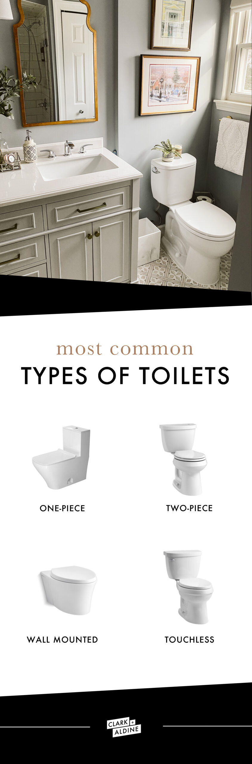 TYPES OF TOILETS image 1