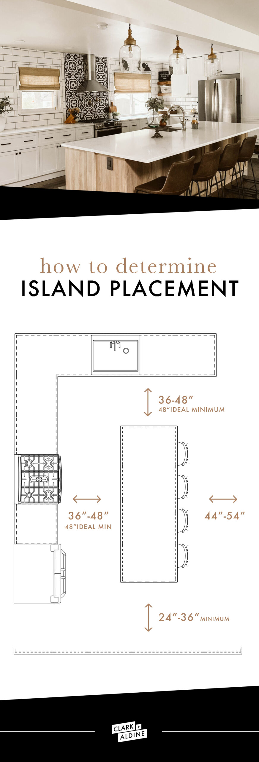 HOW TO DETERMINE KITCHEN ISLAND PLACEMENT   Clark + Aldine