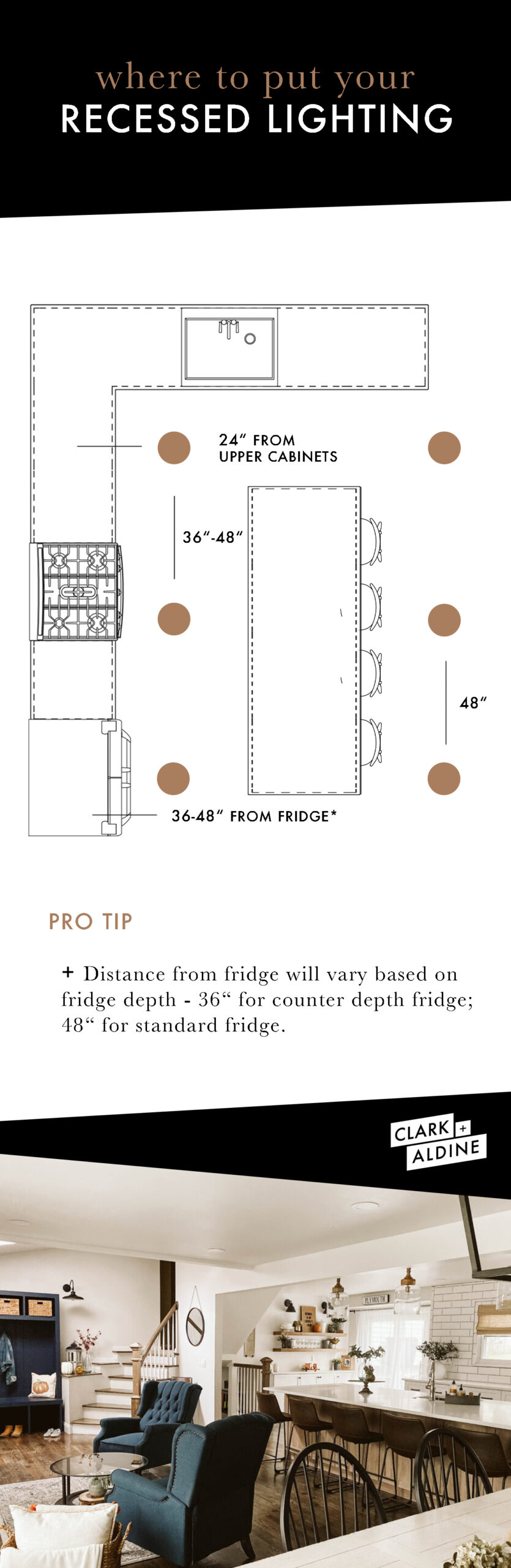 HOW TO PLACE YOUR RECESSED LIGHTING image 1
