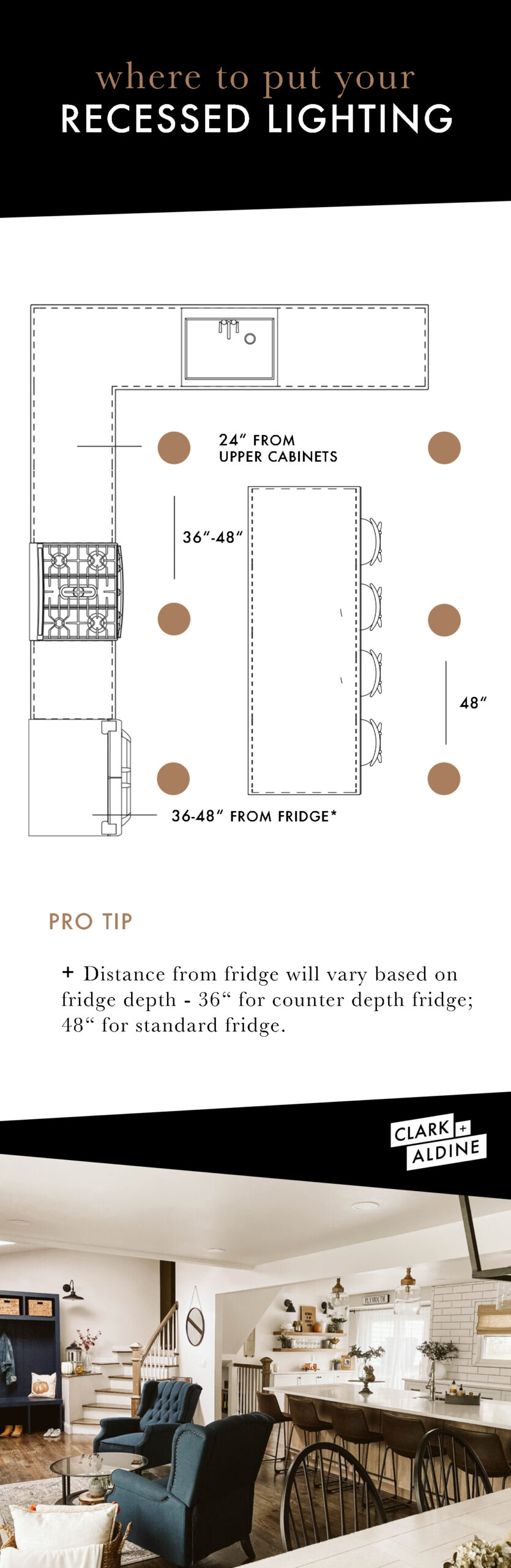 Kitchen Recessed Lighting
