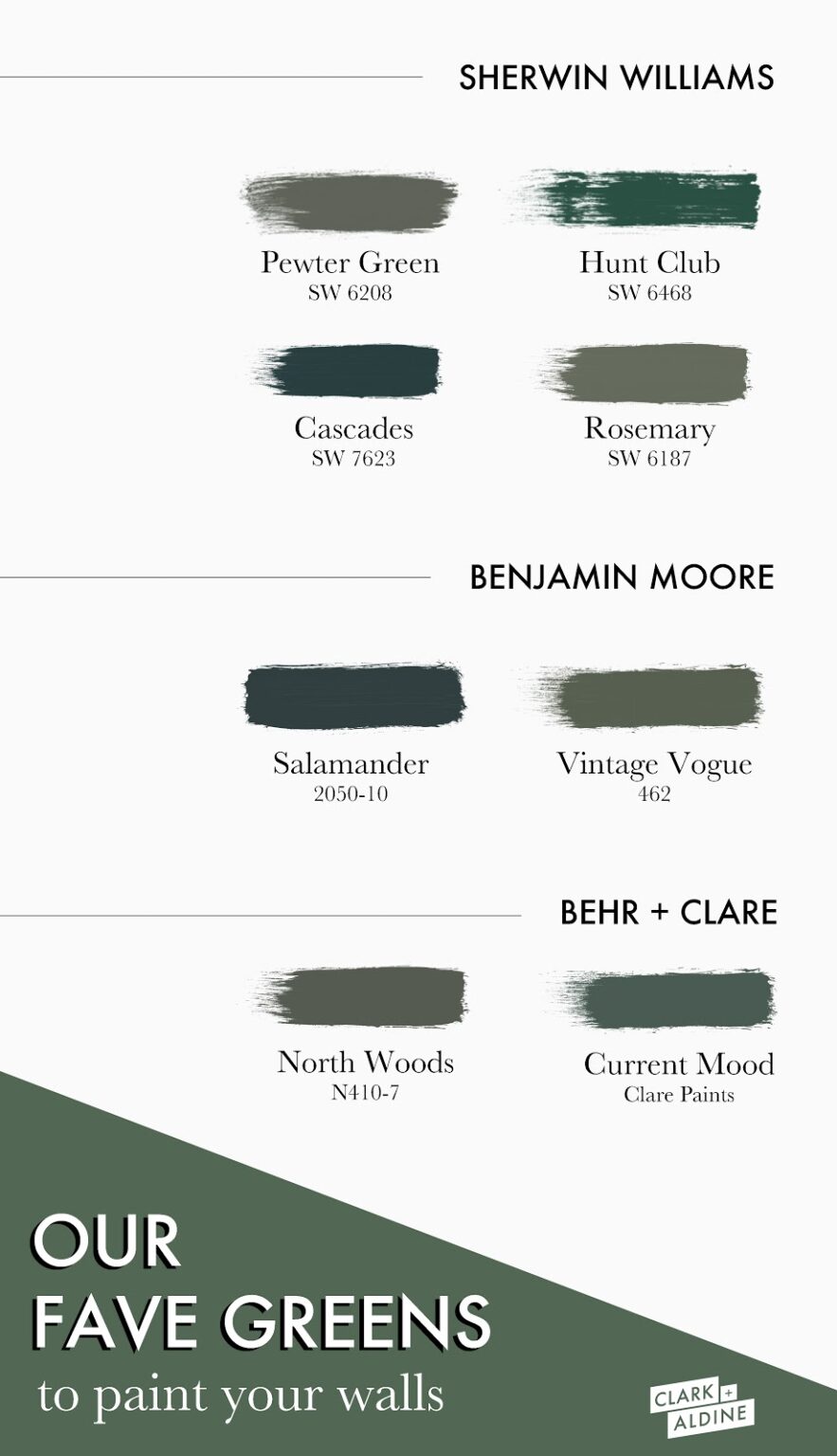 Our 8 Favorite Green Paints Perfect To Use In Your Homes